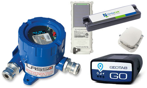 Products Group